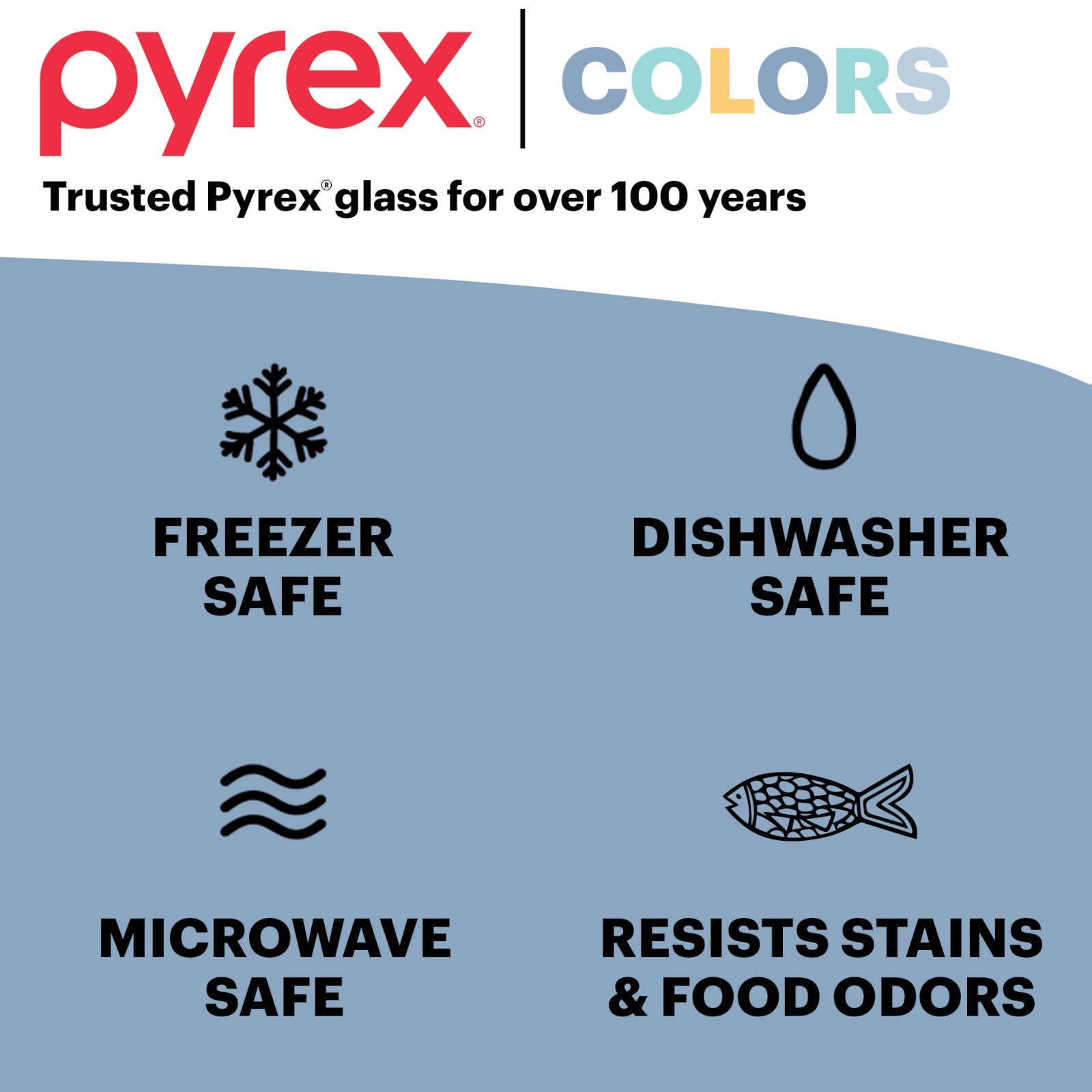 Pyrex® Simply Store® Tinted 12-piece Storage Set with Plastic Lids. Green and Blue - Image 5